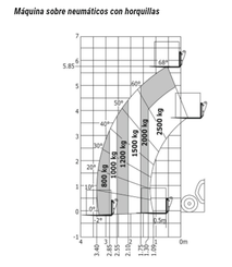 Manipulador telescópico Manitou MT 625 H - 4